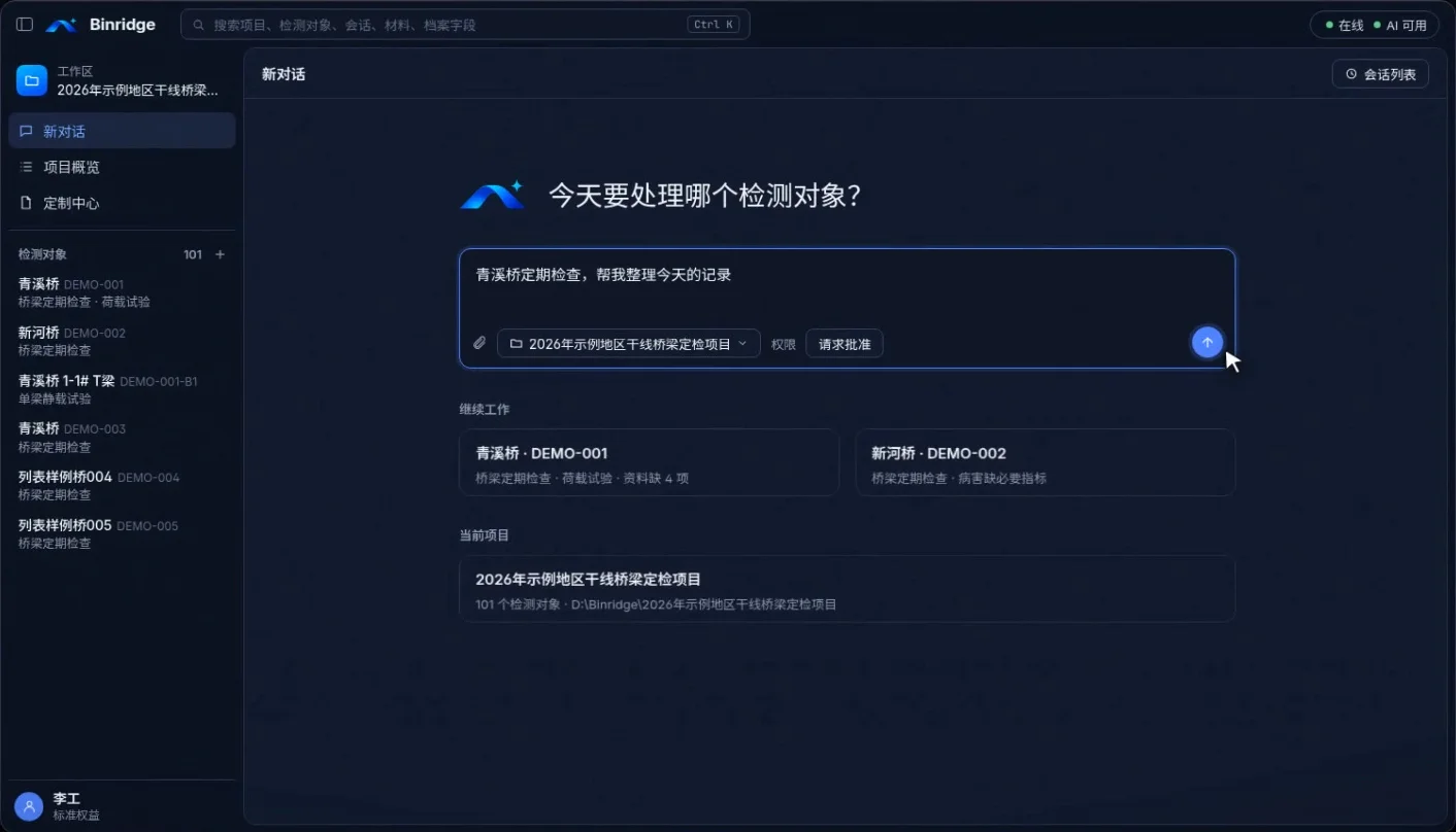 AI 对话概念画面